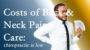 New Roads Chiropractic Center describes the various costs associated with back pain and neck pain care options, both surgical and non-surgical, pharmacological and non-drug. 