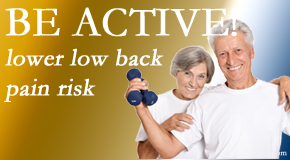 New Roads Chiropractic Center shares the relationship between physical activity level and back pain and the benefit of being physically active.  