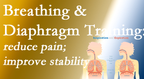 New Roads Chiropractic Center describes spine stability and how new research shows that breathing and diaphragm training help with back pain.