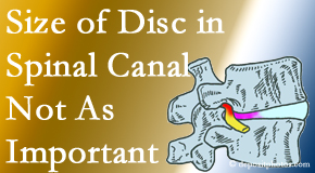 New Roads Chiropractic Center reports on new research that again states that the size of a disc herniation doesn’t matter that much.