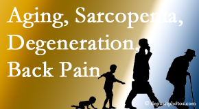 New Roads Chiropractic Center relieves a lot of back pain and sees a lot of related sarcopenia and back muscle degeneration.